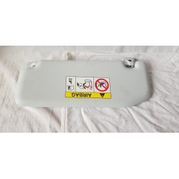 PEUGEOT 208 2 SERIE PANNELLO RIPARO PANTINA ALETTA ALETTE PARASOLE + LUCE VETRO
