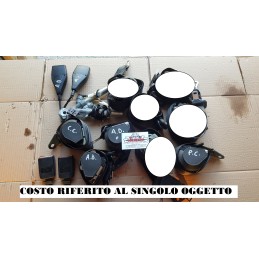 RENAULT TRAFIC 3 SERIE KIT...