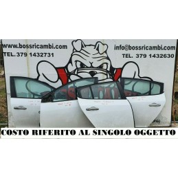 Dettagli su   RENAULT MEGANE 3 SPORTELLO SPORTELLI PORTA PORTIERA PORTE LATERALE ANT POST DXSX